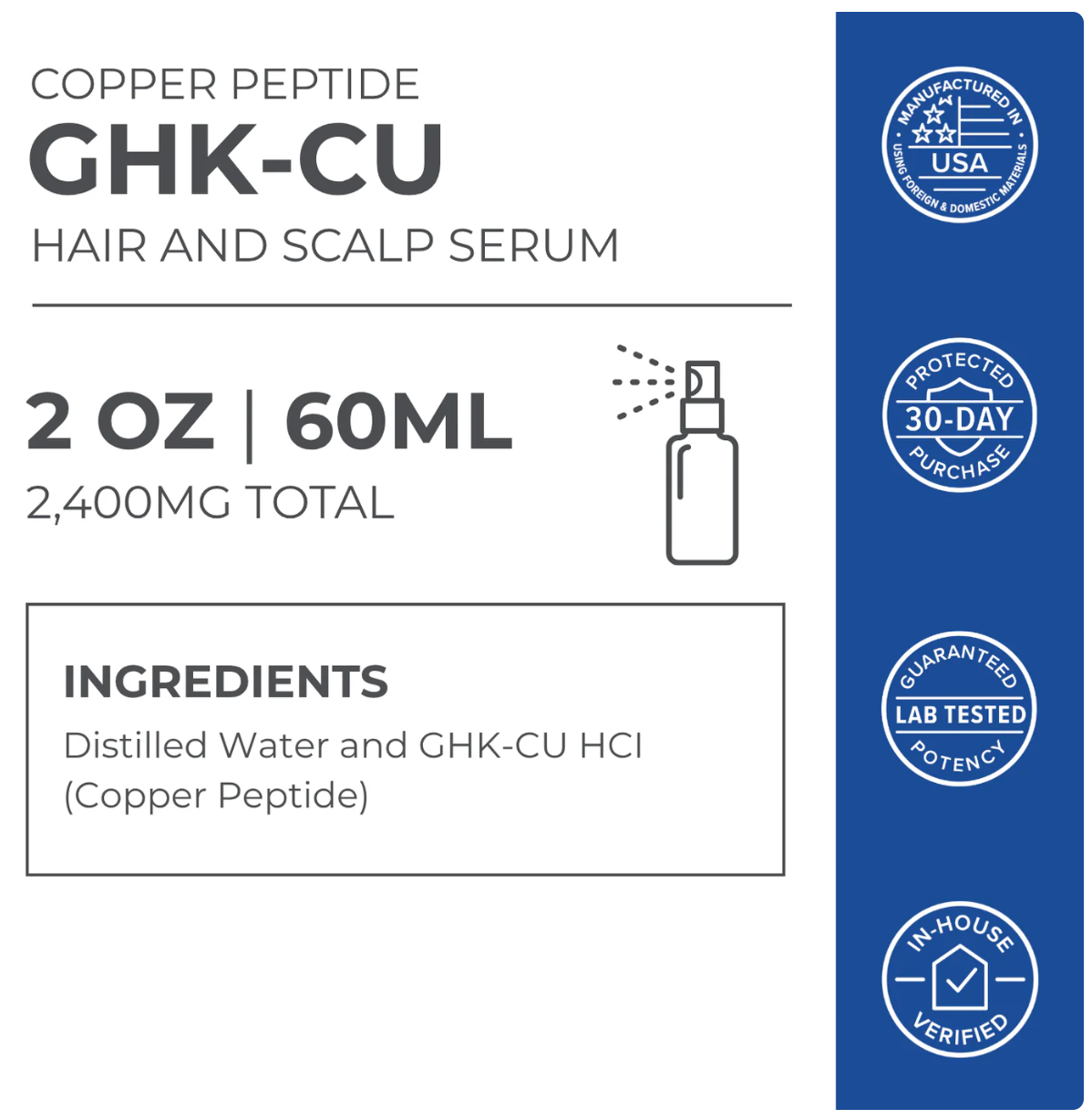 GHK-Cu Copper Peptide Hair & Scalp Serum