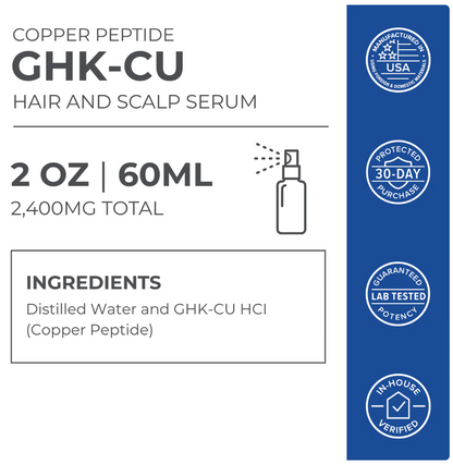 GHK-Cu Copper Peptide Hair & Scalp Serum
