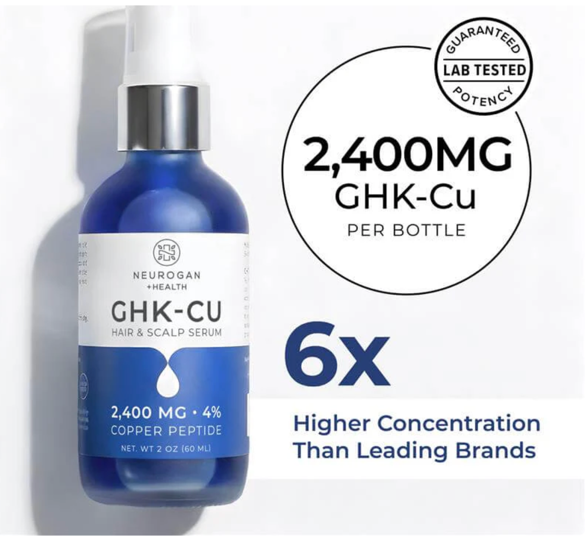 GHK-Cu Copper Peptide Hair & Scalp Serum