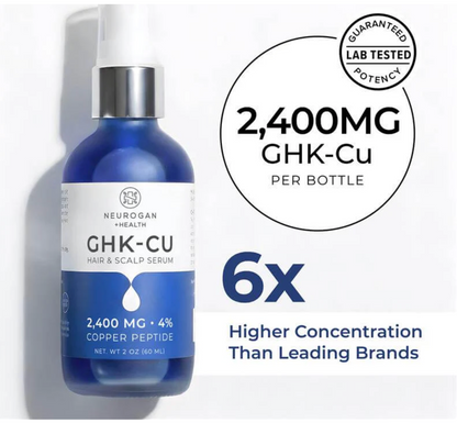 GHK-Cu Copper Peptide Hair & Scalp Serum