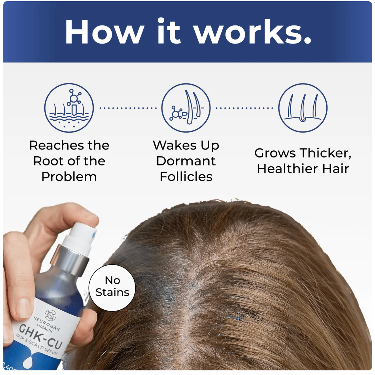 GHK-Cu Copper Peptide Hair & Scalp Serum