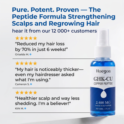 GHK-Cu Copper Peptide Hair & Scalp Serum