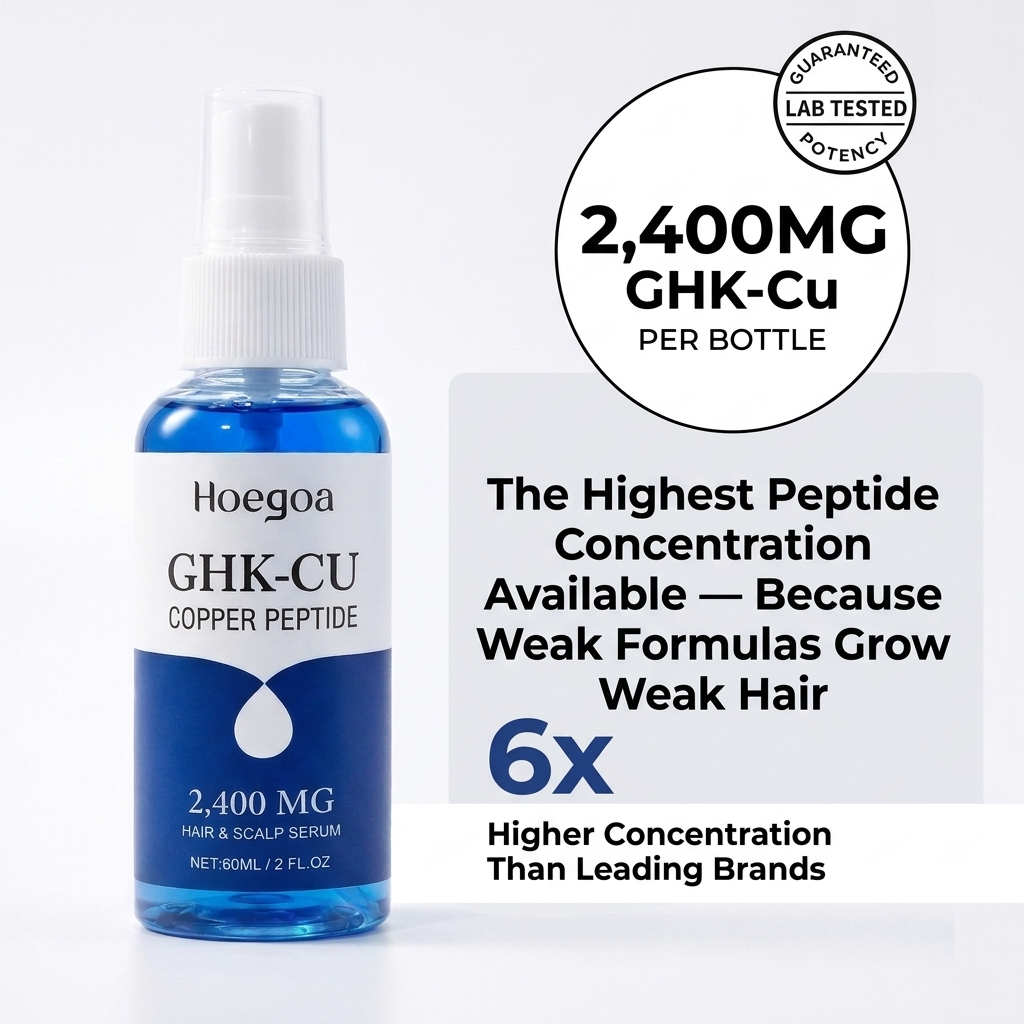 GHK-Cu Copper Peptide Hair & Scalp Serum