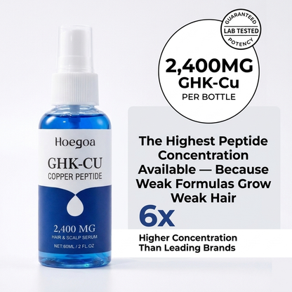 GHK-Cu Copper Peptide Hair & Scalp Serum