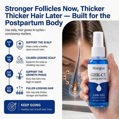 GHK-Cu Copper Peptide Hair & Scalp Serum